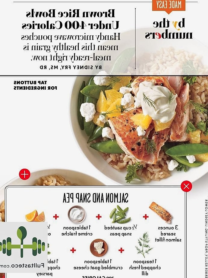 Low Calorie Rice Bowl