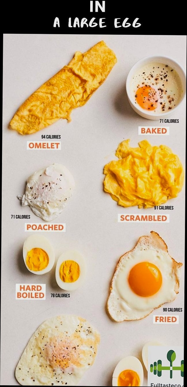 Low Calorie Egg Fried Rice