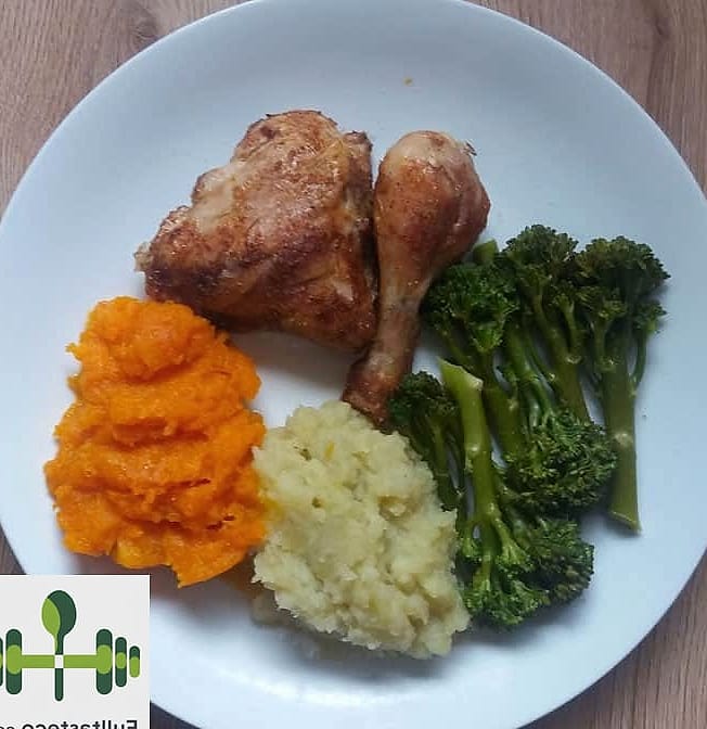 7-Day Banting Diet Plan (Low-Carb South African-Inspired Meals)