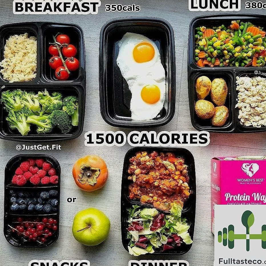1100 Calorie 7-Day Meal Plan