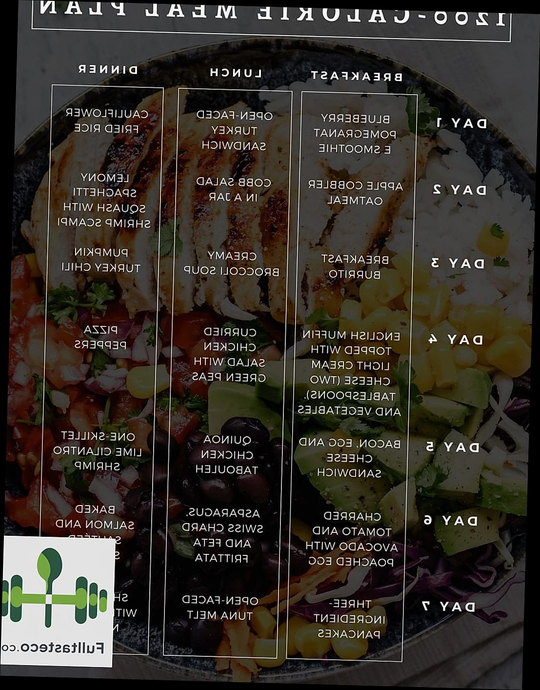 1800 Calorie Meal Plan For Active Women