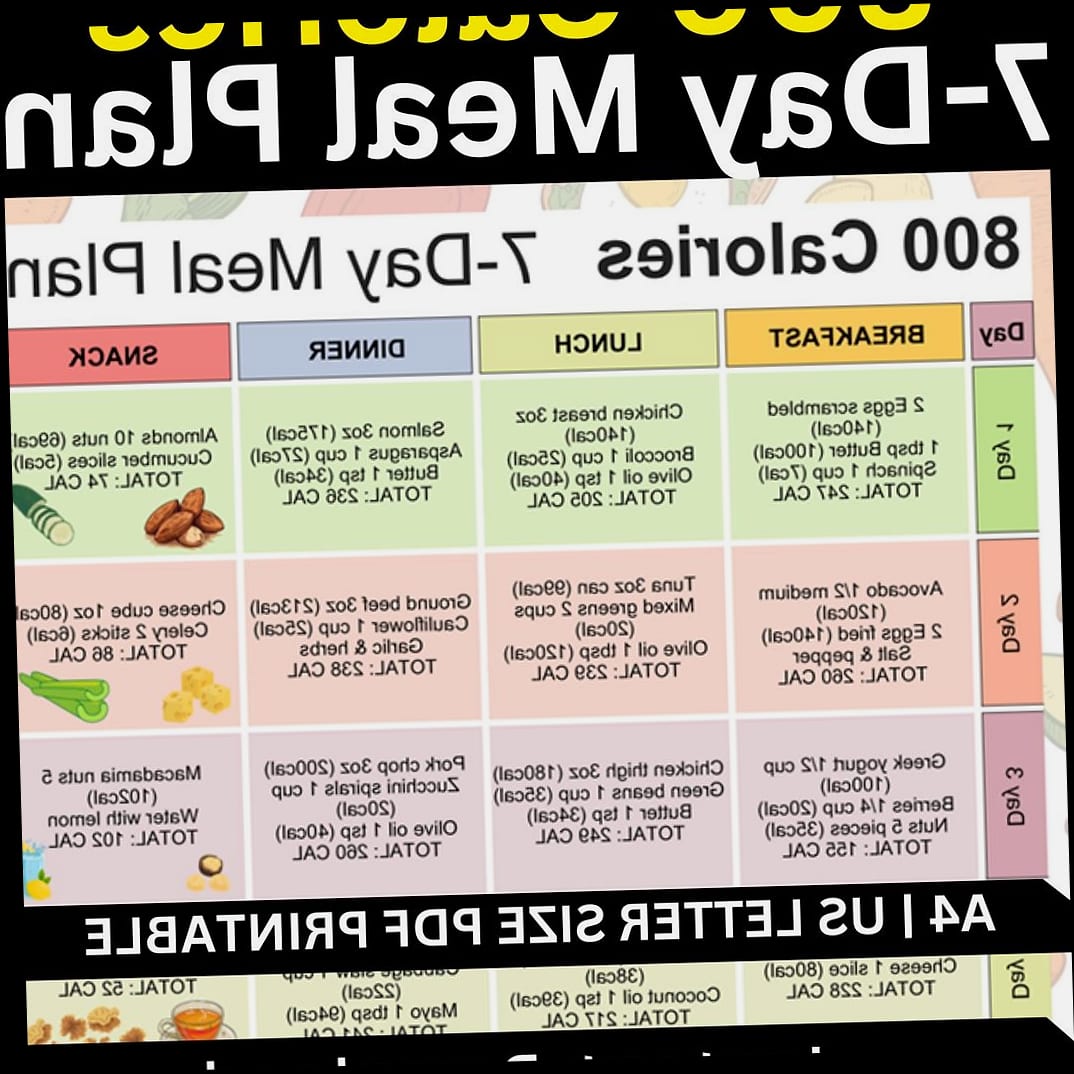 7-Day 1200 Calorie Meal Plan That’s Balanced & Totally Doable 1 Day 1