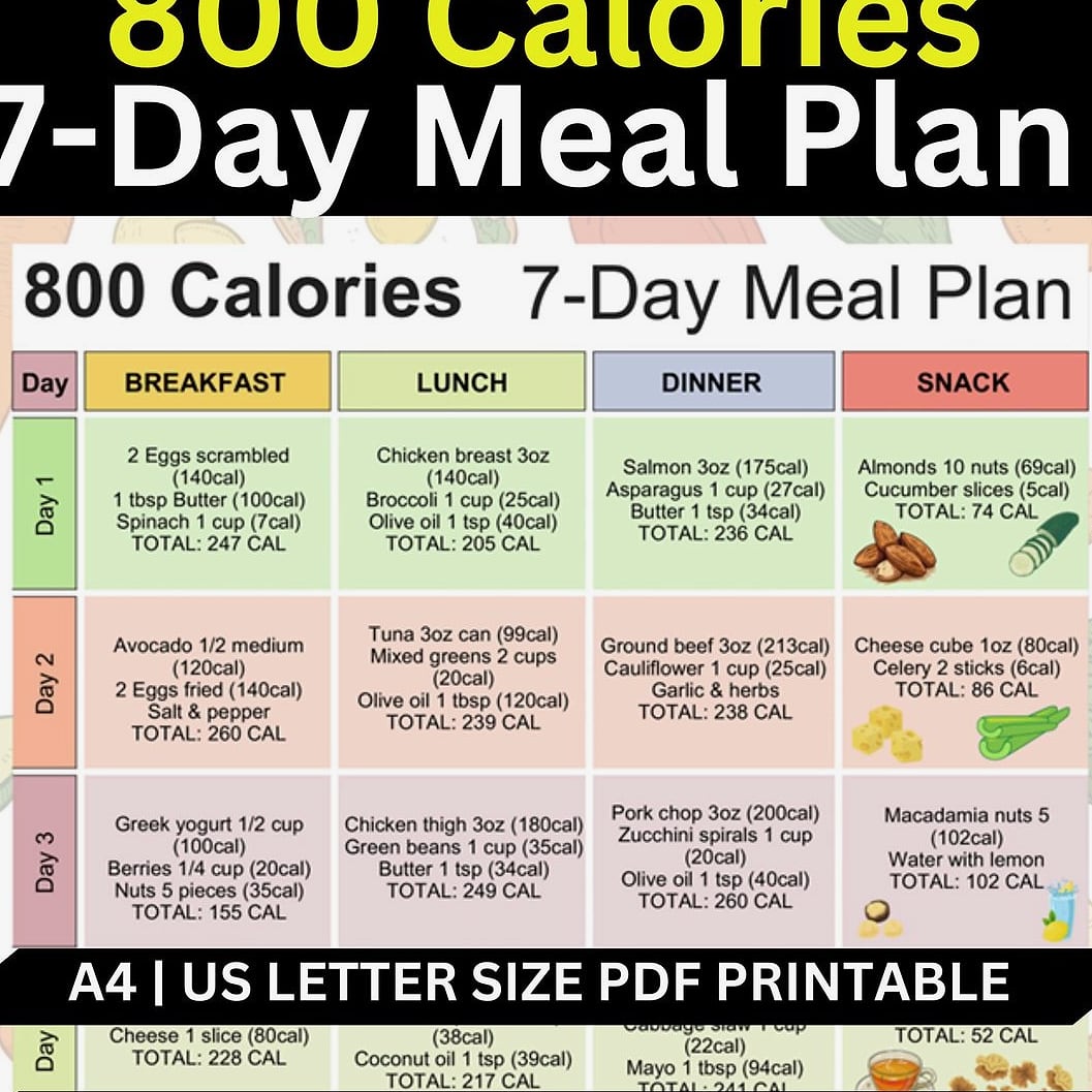7-Day 1200 Calorie Meal Plan That’s Balanced & Totally Doable 2 Day 2