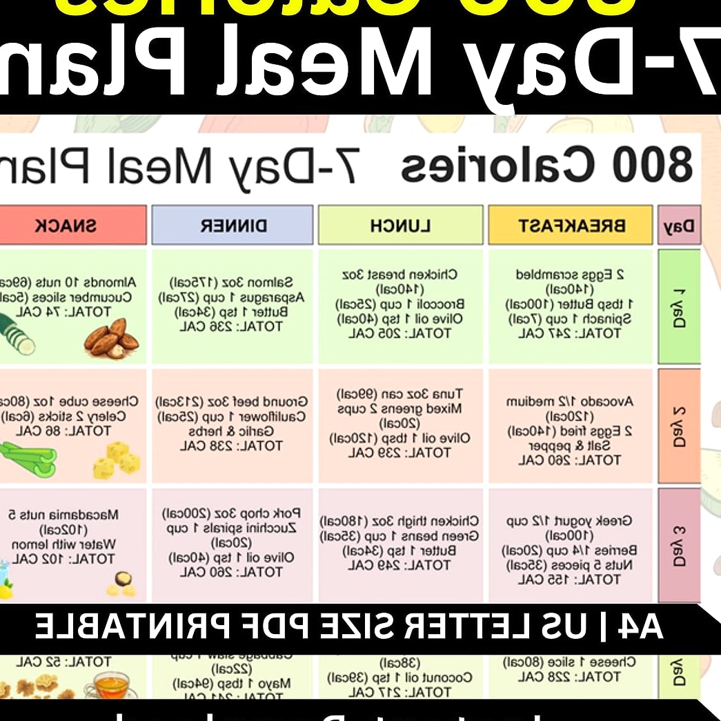 7-Day 1200 Calorie Meal Plan That’s Balanced & Totally Doable 3 Day 3