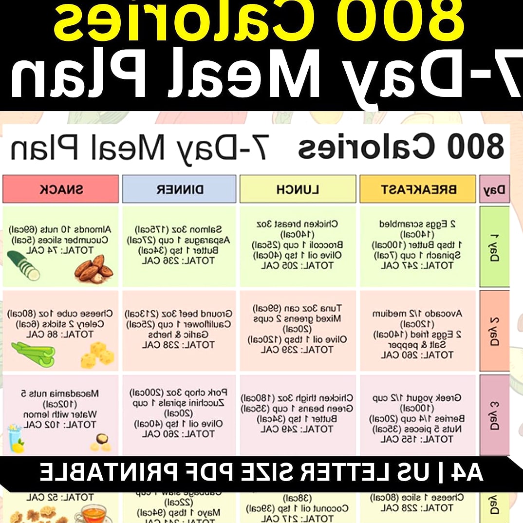 7-Day 1200 Calorie Meal Plan That’s Balanced & Totally Doable 5 Day 5