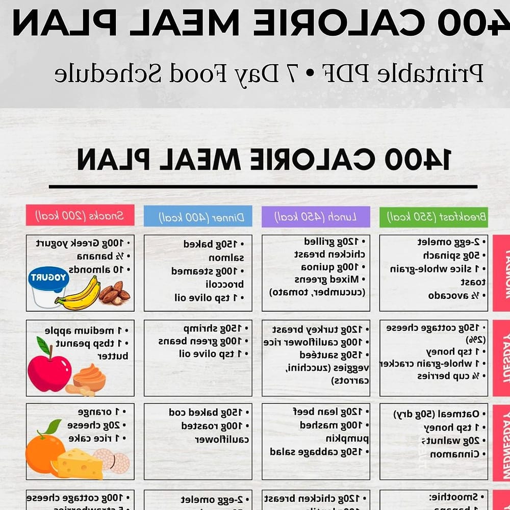 7-Day 1200 Calorie Meal Plan That’s Balanced & Totally Doable 6 Day 6