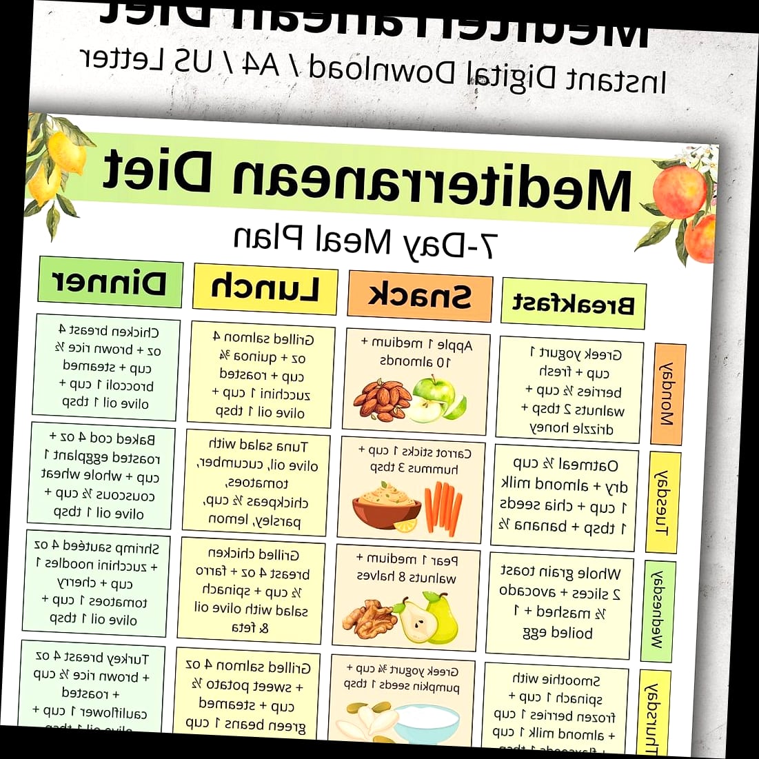 30-Day Mediterranean Diet Challenge (Plan, Grocery List & Recipes) 4 Day 1