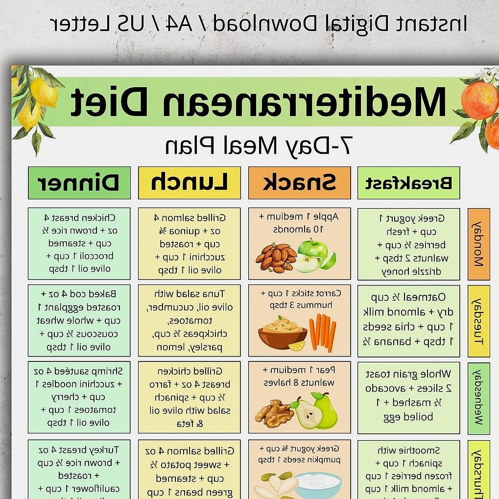 30-Day Mediterranean Diet Challenge (Plan, Grocery List & Recipes) 8 Day 5