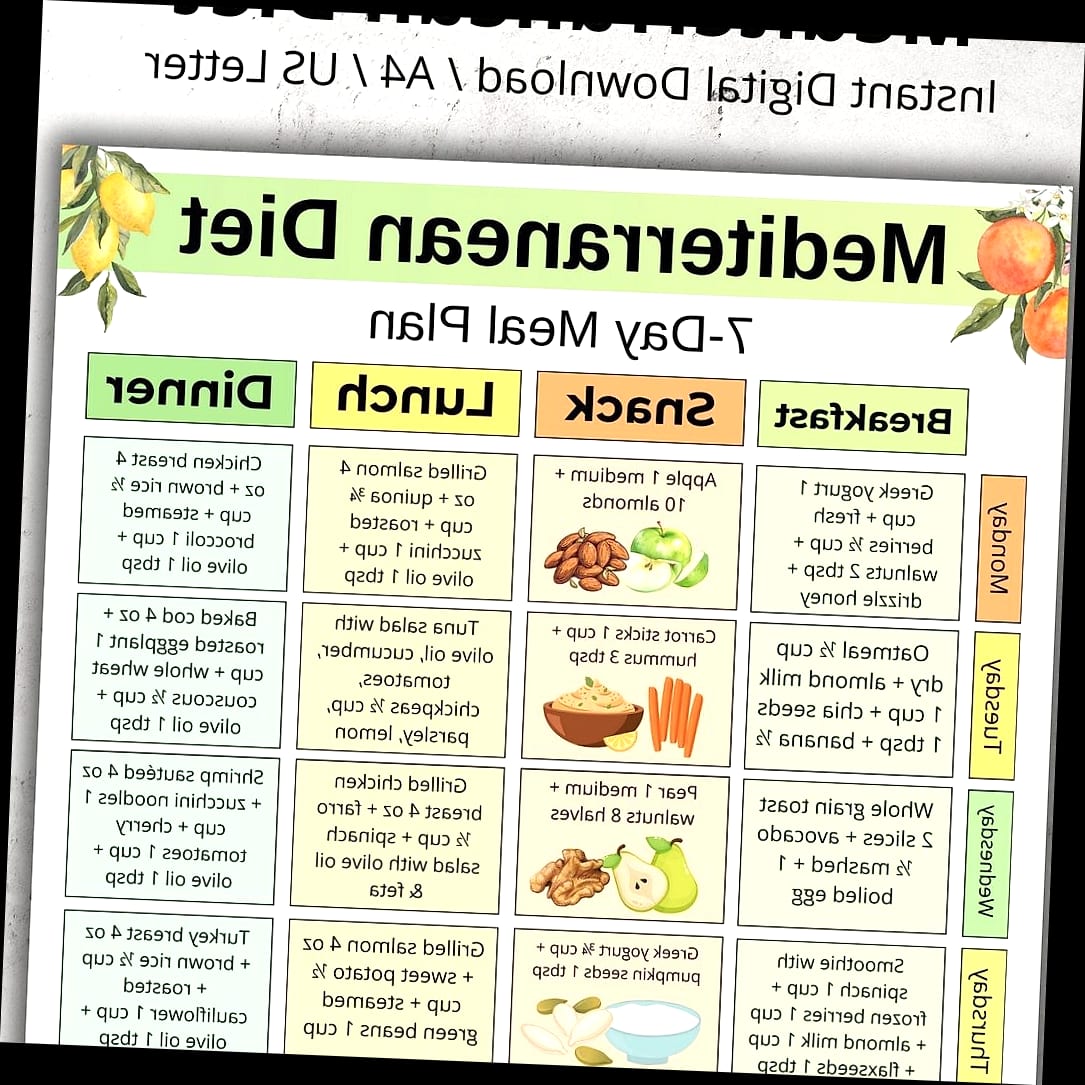 30-Day Mediterranean Diet Challenge (Plan, Grocery List & Recipes) 9 Day 6