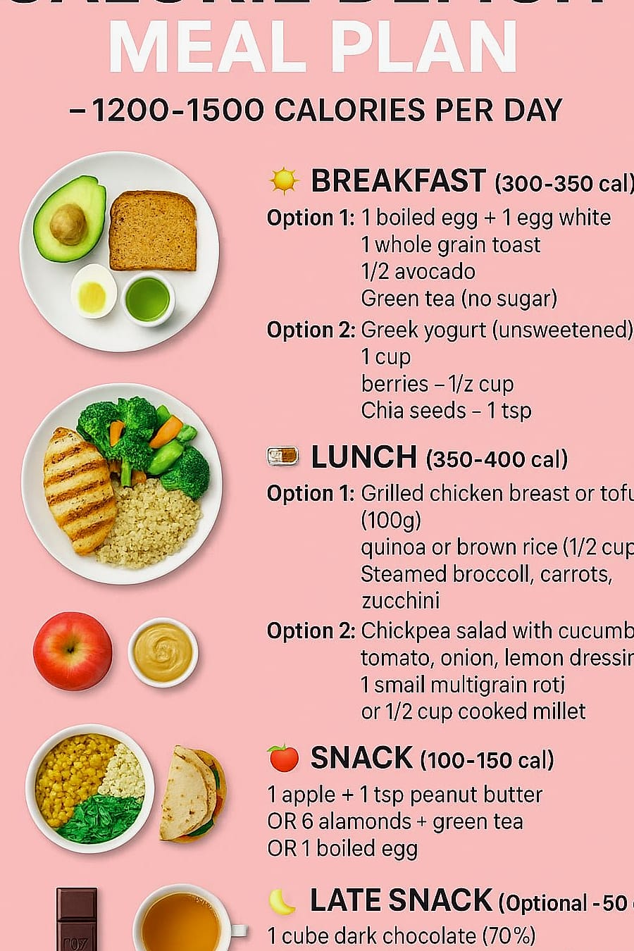 7-Day Calorie Deficit Meal Plan That Keeps You Satisfied 7 Day 7