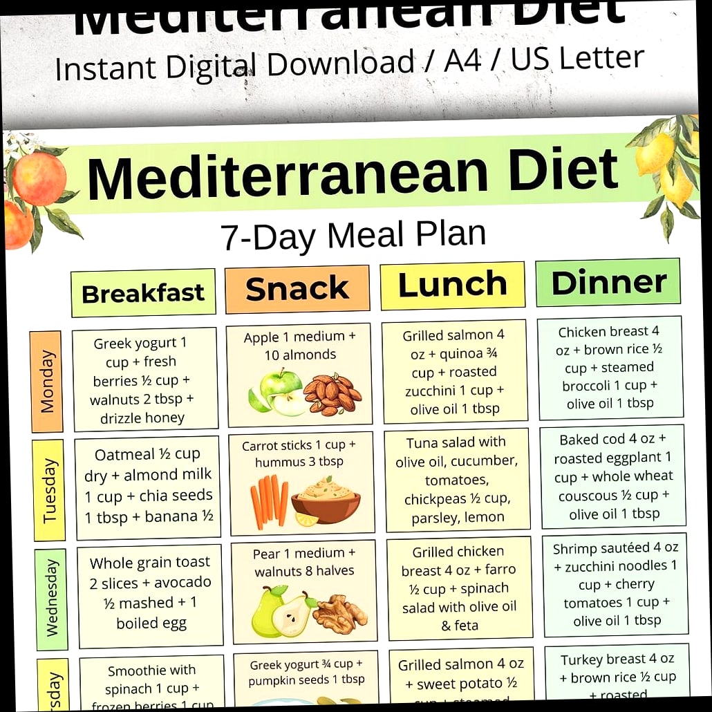 7-Day Mediterranean Diet Plan (Free Printable PDF) 3 Day 1