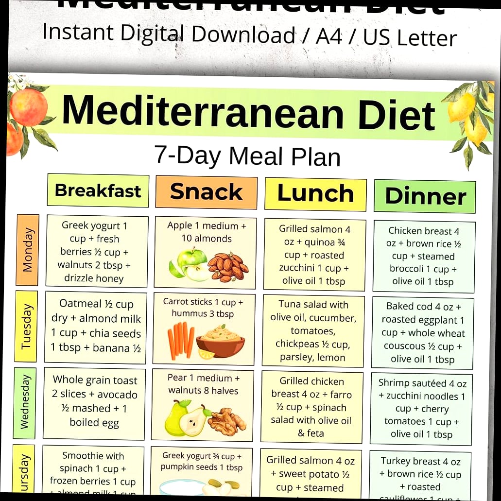 7-Day Mediterranean Diet Plan (Free Printable PDF) 4 Day 2