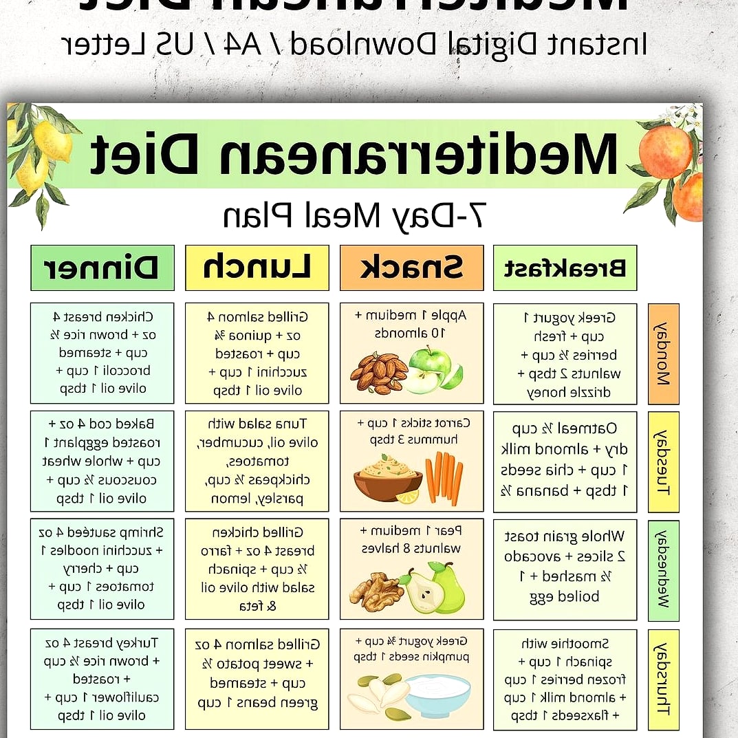 7-Day Mediterranean Diet Plan (Free Printable PDF) 5 Day 3