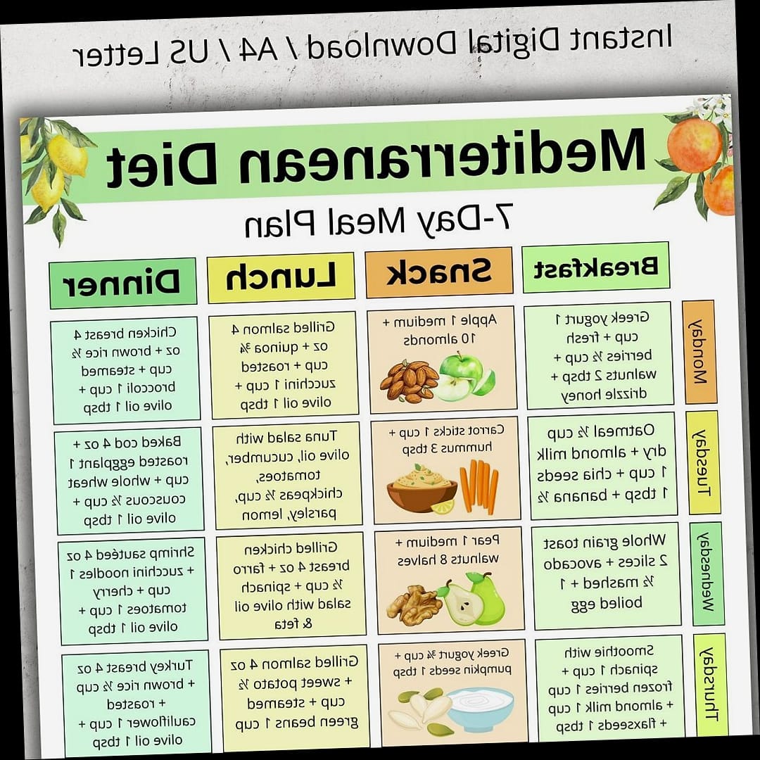 7-Day Mediterranean Diet Plan (Free Printable PDF) 6 Day 4