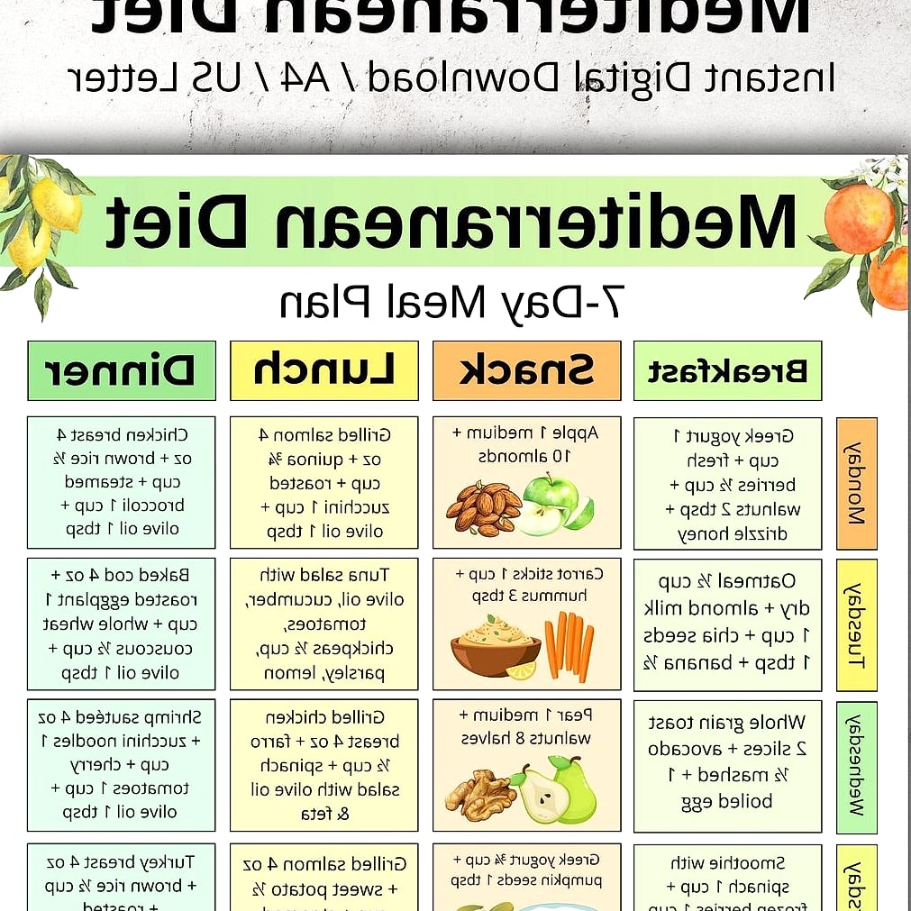 7-Day Mediterranean Diet Plan (Free Printable PDF) 7 Day 5