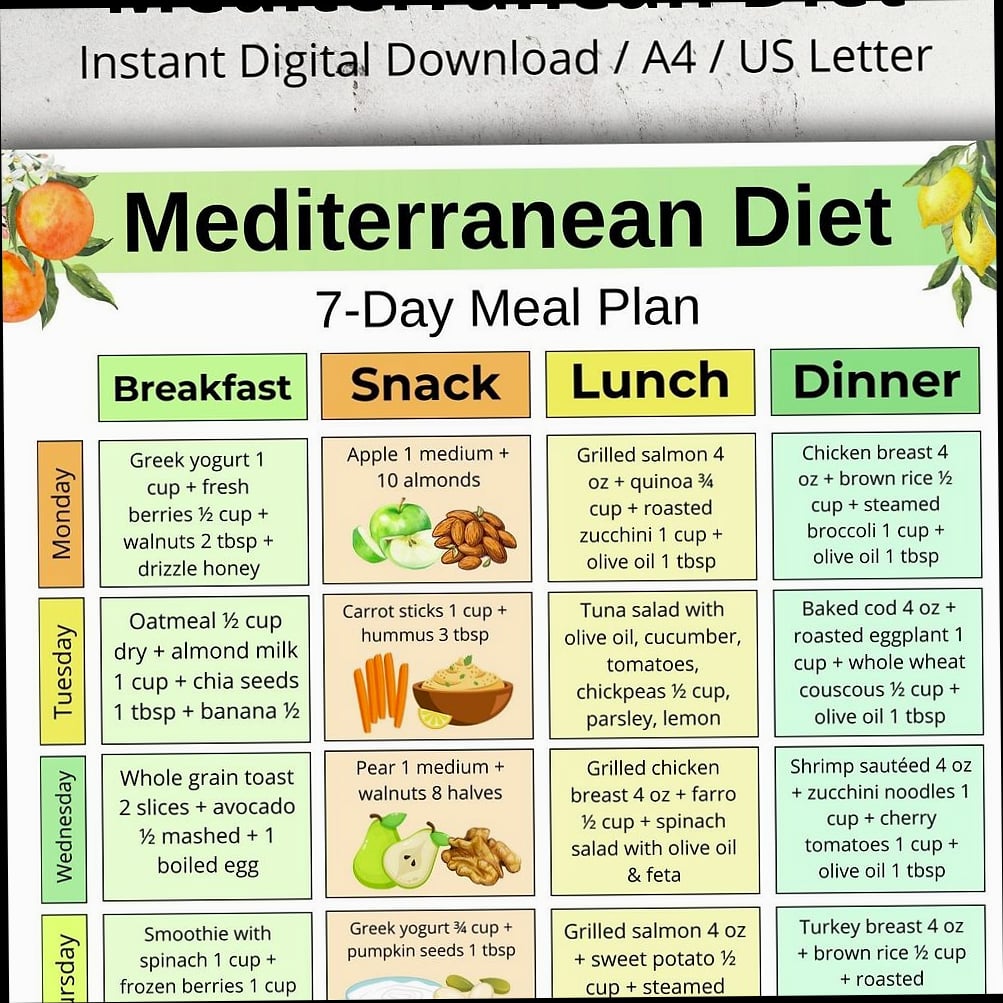 7-Day Mediterranean Diet Plan (Free Printable PDF) 8 Day 6