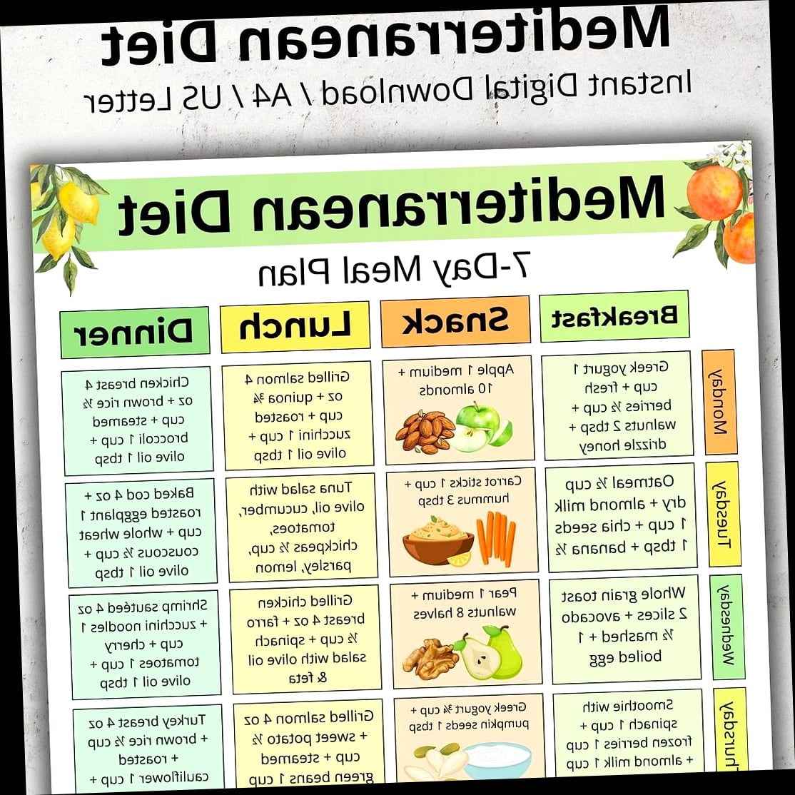 7-Day Mediterranean Diet Plan (Free Printable PDF) 9 Day 7