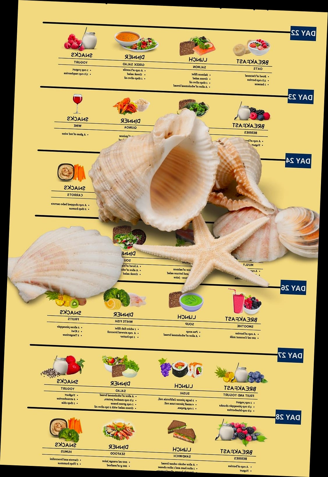 30-Day Mediterranean Diet Challenge (Plan, Grocery List & Recipes) 16 Day 22 Through Day 30