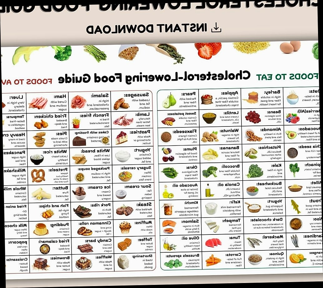 Foods to Eat Less Of