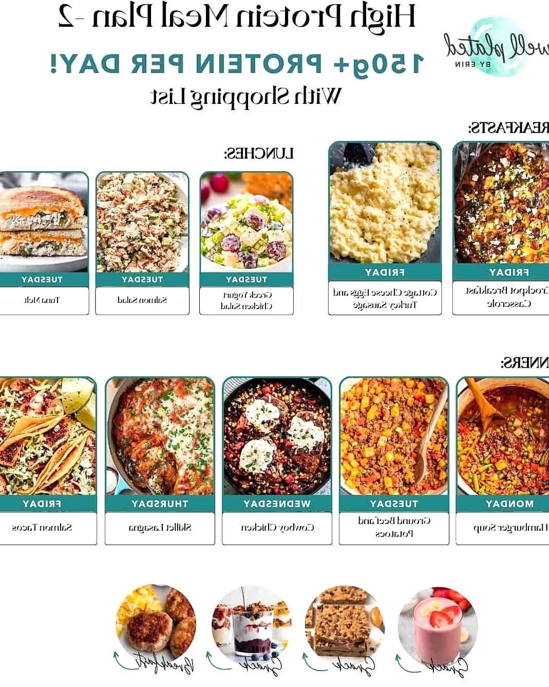 High-Protein Breakfast Meal Prep Guide (7 Days Of Easy Recipes!) 9 How to Actually Plan Your Prep Session