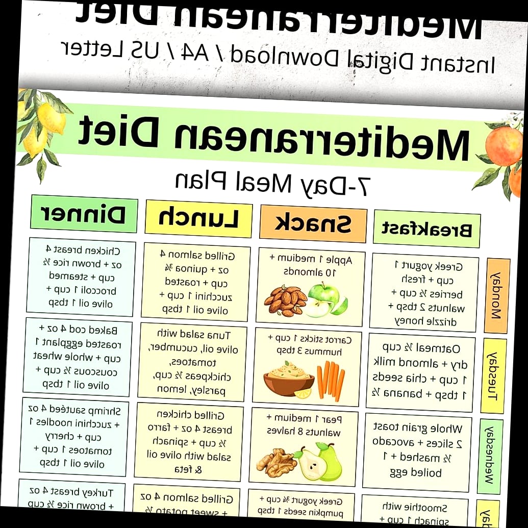 7-Day Mediterranean Diet Plan (Free Printable PDF) 11 How to Get the Free Printable PDF