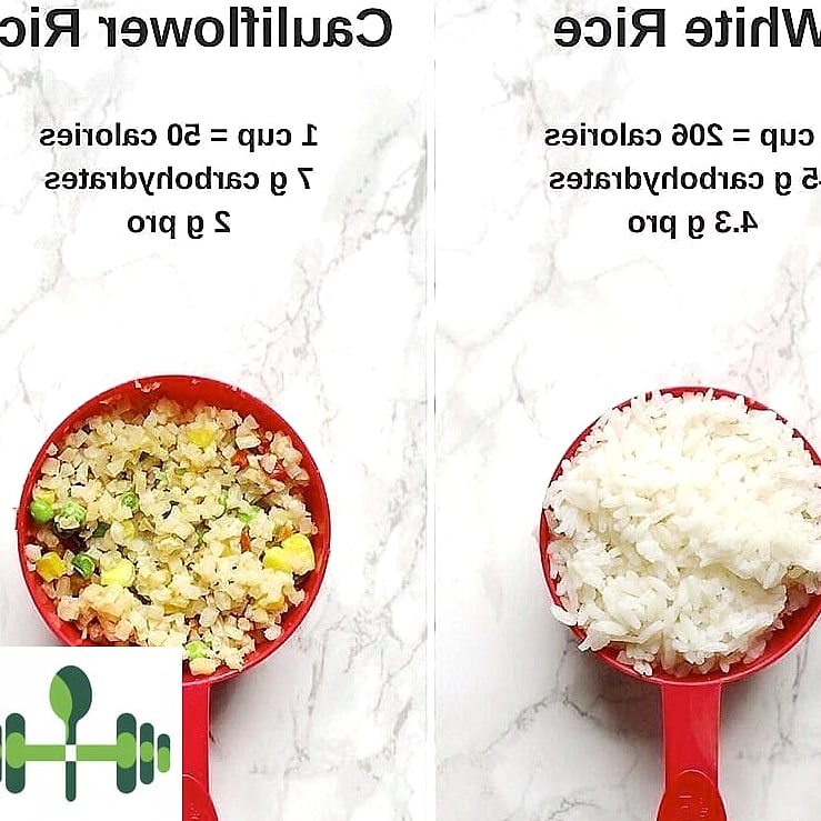 Ingredients You'll Need