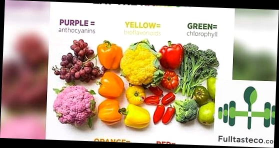 7-Day Rainbow Diet Plan (Colorful Meals To Support Energy & Digestion) 3 Ingredients You'll Need