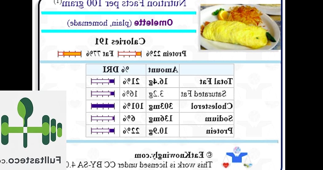 Low Calorie Omelette