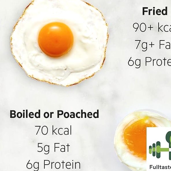 Low Calorie Egg Fried Rice