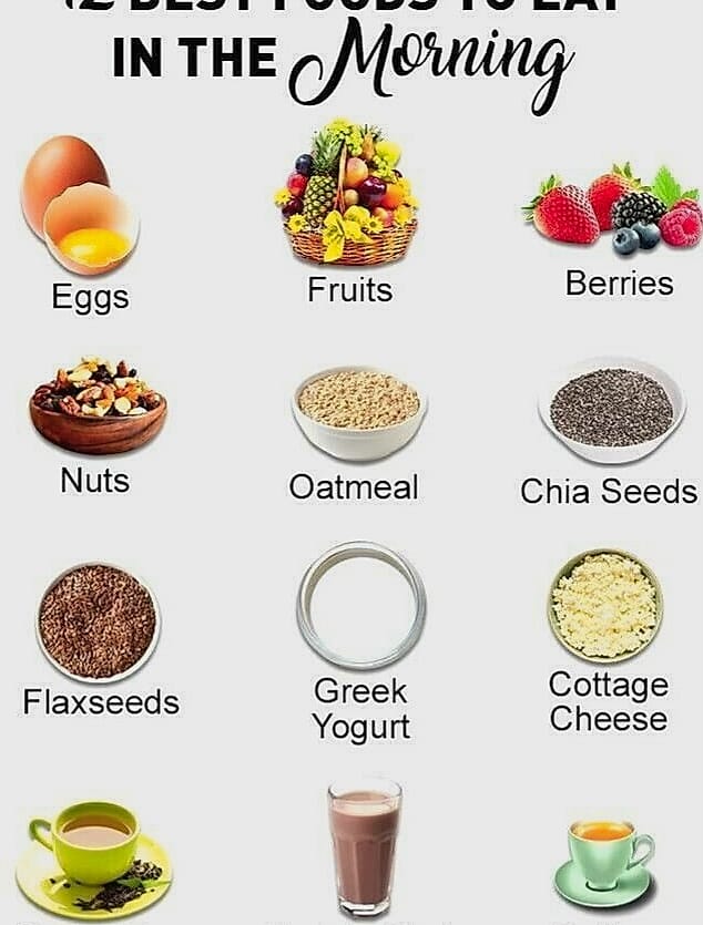 What I Eat In A Day On 1500 Calories (Realistic, Delicious & Easy) 3 Mid-Morning Snack โ Apple and a Small Handful of Almonds