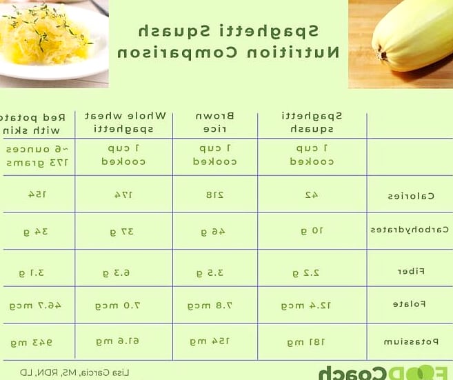 Spaghetti Squash with Marinara