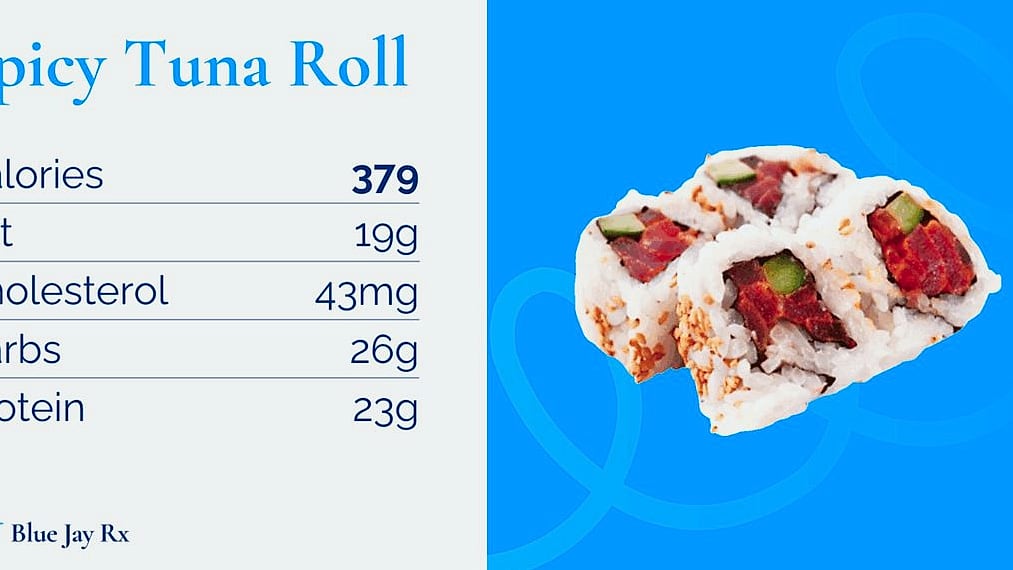 21 High-Protein, Low-Calorie Meals That Actually Keep You Full 3 Spicy Tuna Stuffed Avocado