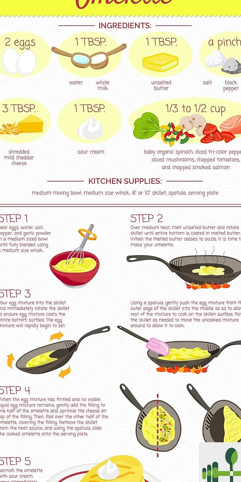 Tips for the Best Results
