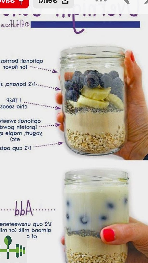 Tips for the Best Results