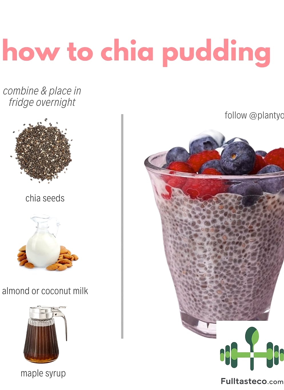 Tips for the Best Results