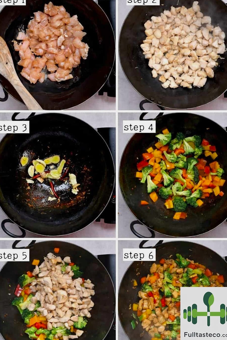 Low Calorie Chicken Stir Fry 4 Tips for the Best Results