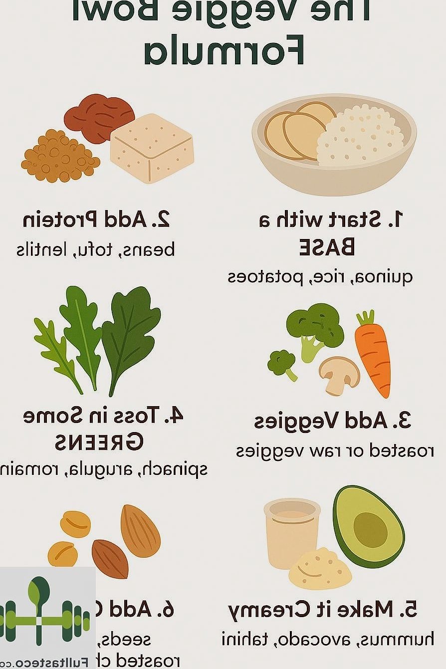 Low Calorie Veggie Bowl 4 Tips for the Best Results
