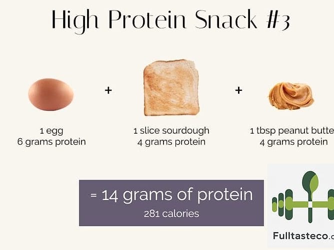 30 High Protein Snacks Under 200 Calories 4 Tips for the Best Results