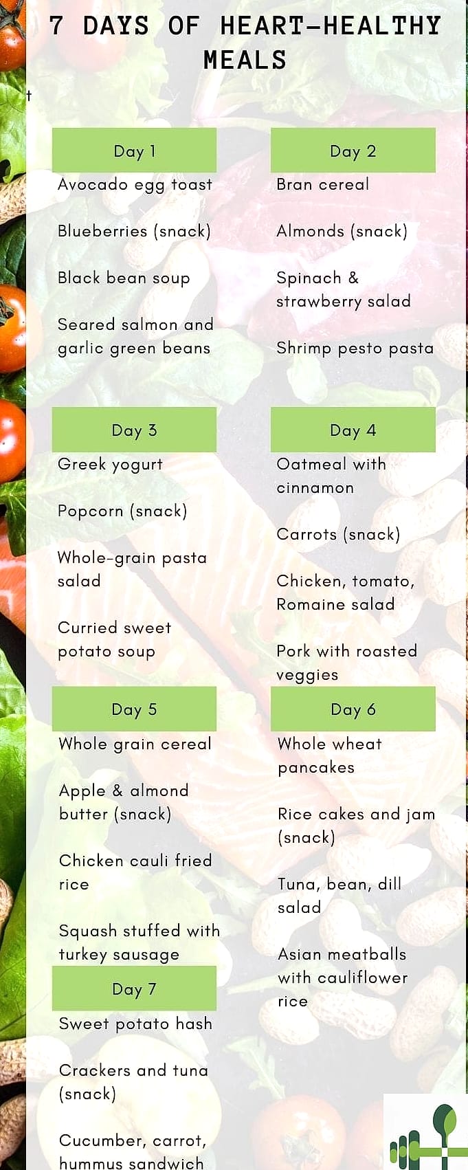 Tips for the Best Results