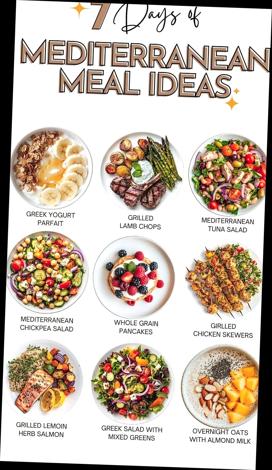 Tips For Making This Plan Work