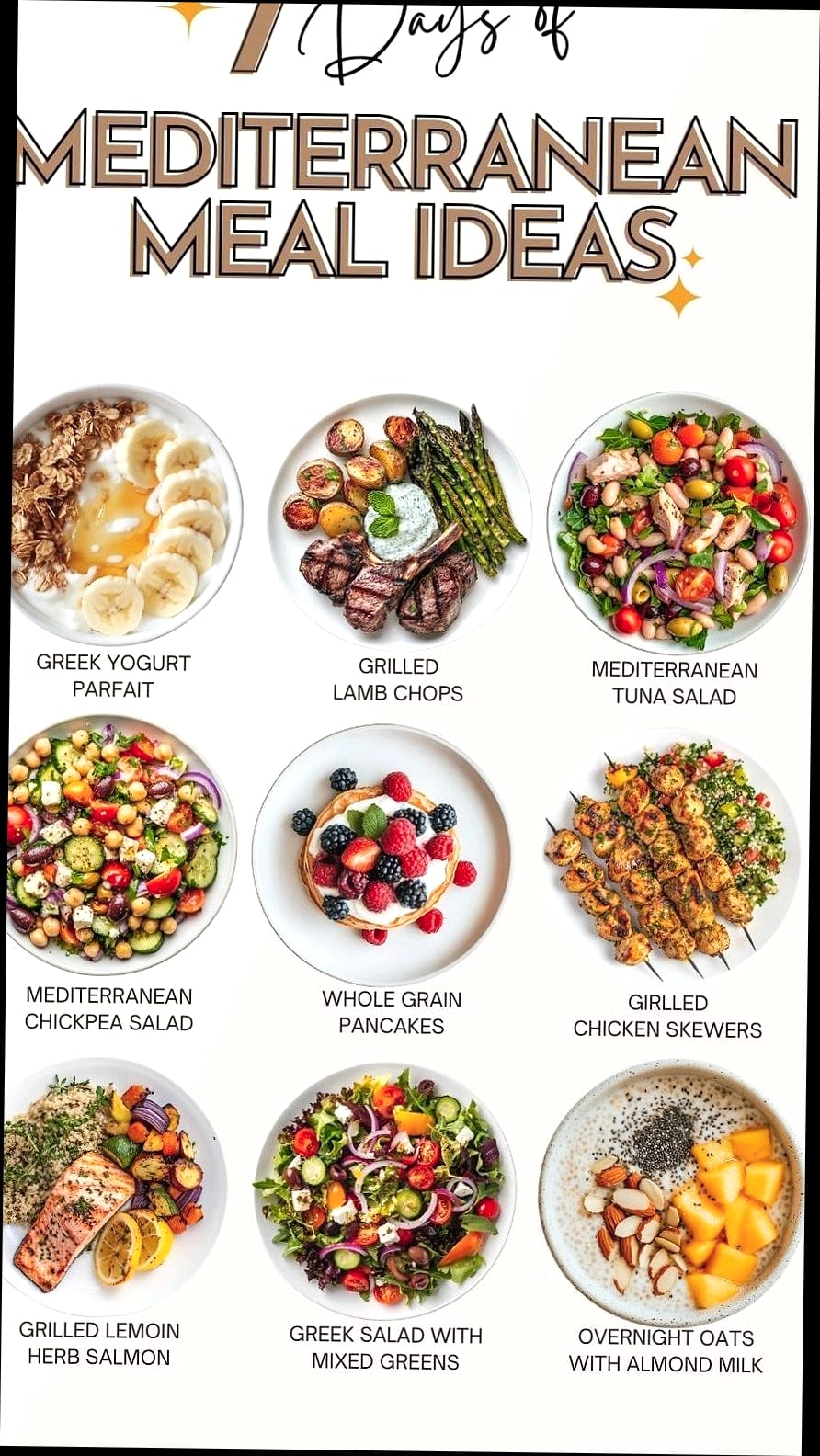30-Day Mediterranean Diet Challenge (Plan, Grocery List & Recipes) 18 Tips for Making the Challenge Work
