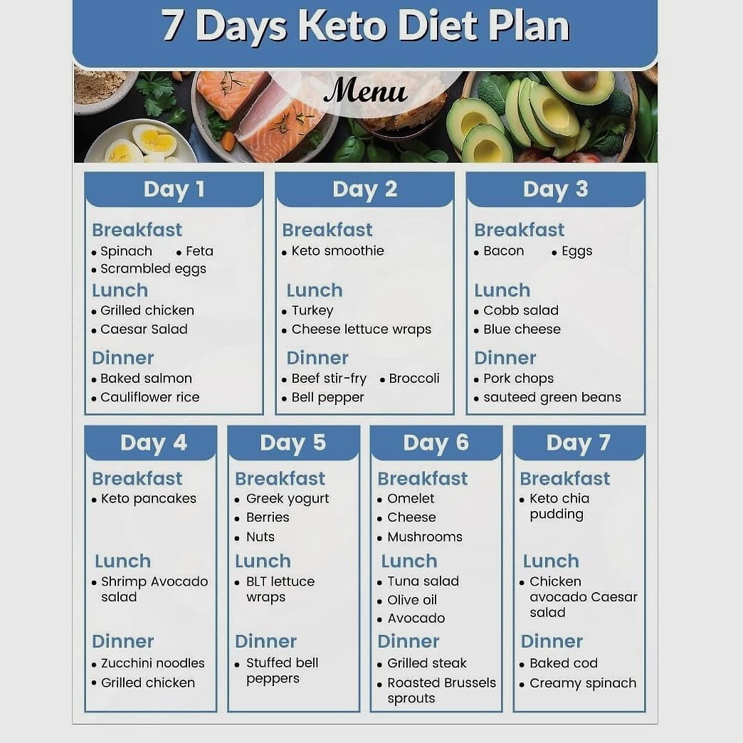 What to Stock Up On Before You Start