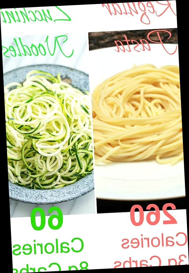 Zucchini Noodles with Turkey Bolognese